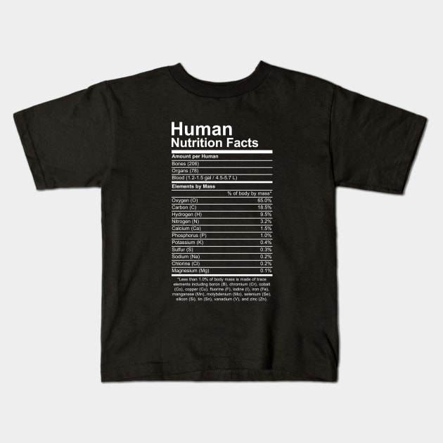 Human Nutrition Facts Kids T-Shirt by Geeky Science Nerd